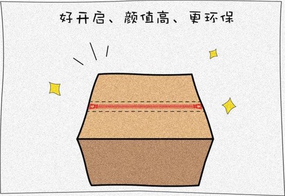 拉鏈式瓦楞紙箱|昆之翔 拉鏈式瓦楞紙箱|昆之翔