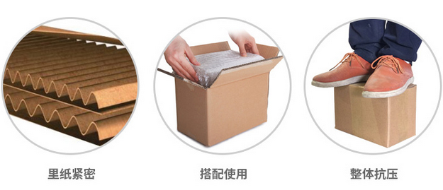 五層快遞紙箱工藝特點(diǎn)|昆之翔 五層快遞紙箱工藝特點(diǎn)|昆之翔