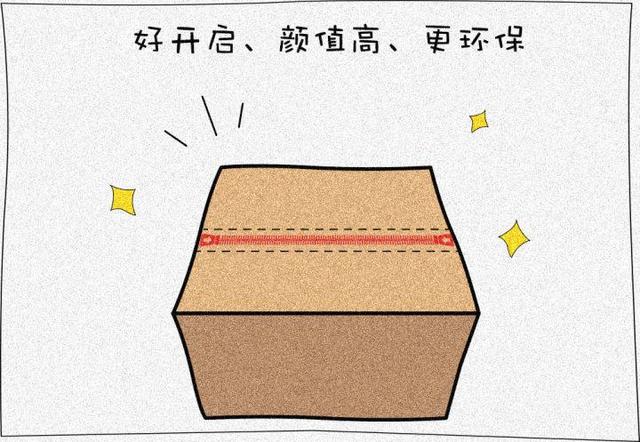 拉鏈式瓦楞紙箱|昆之翔